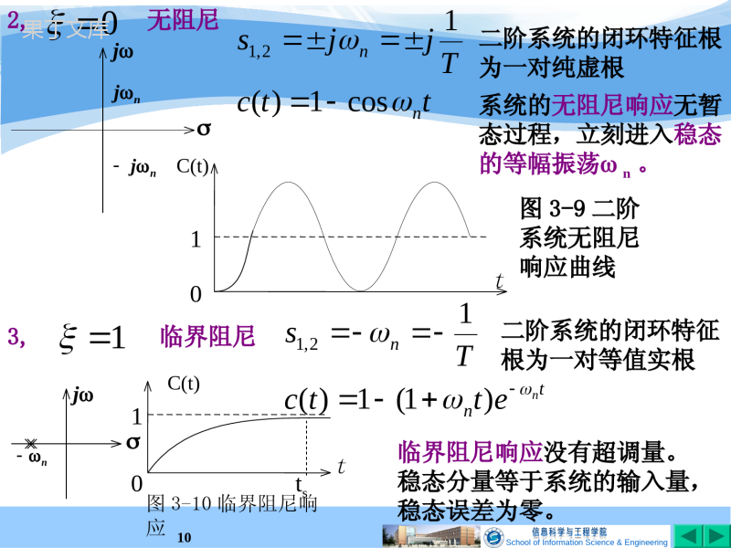 自动控制原理课件3.3(梅晓榕)