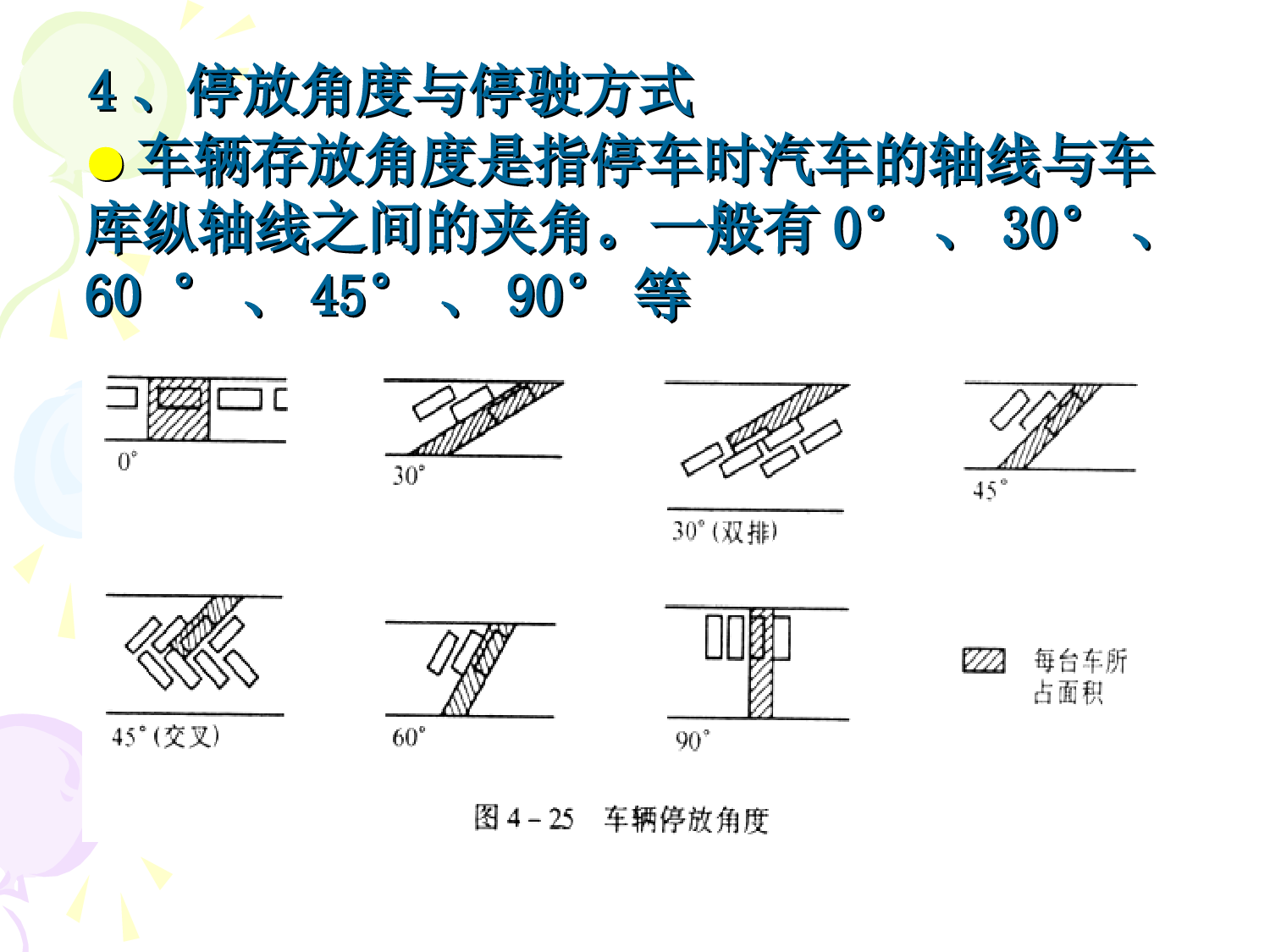 地下车库设计规范