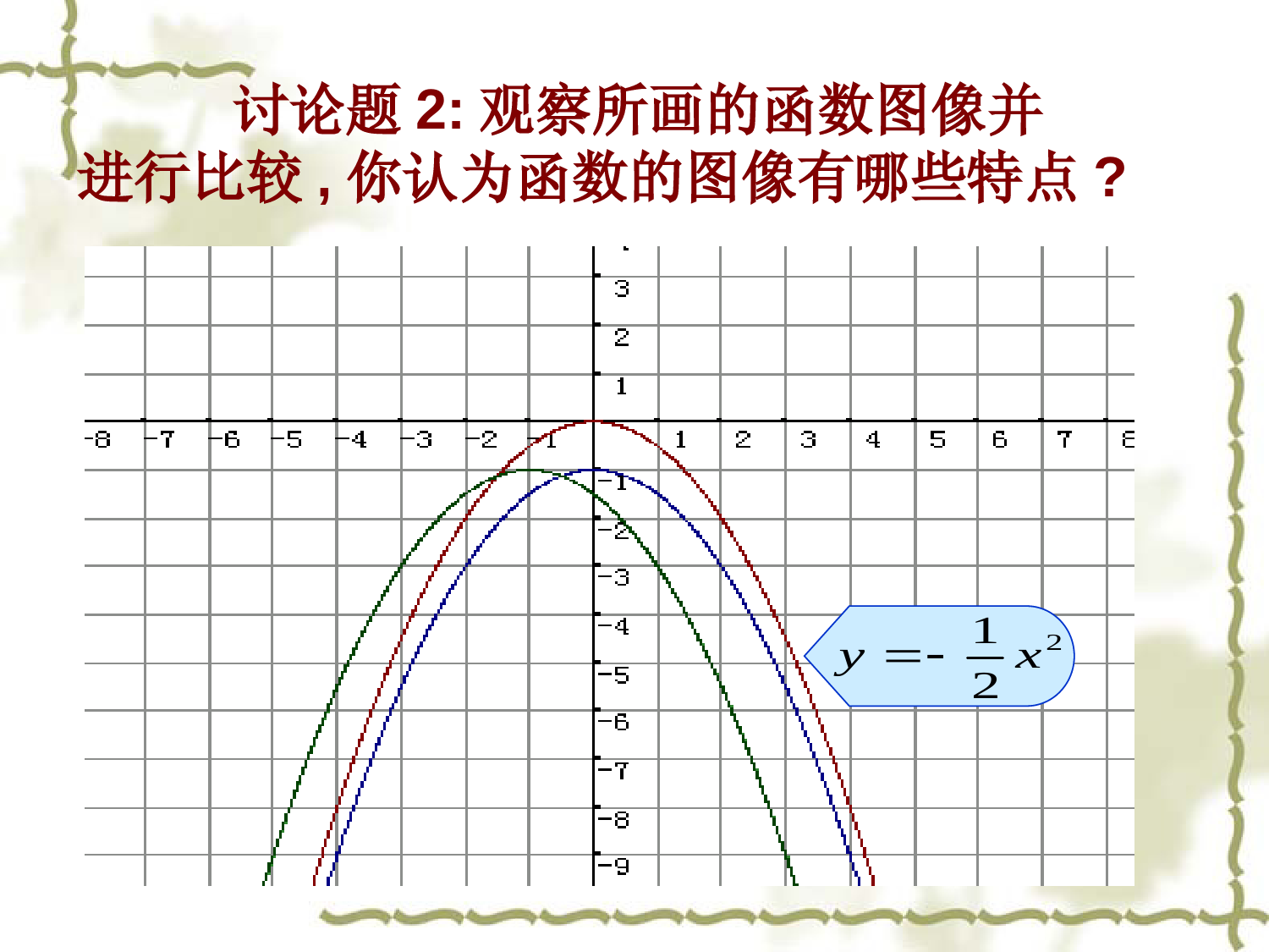 二次函数的顶点式