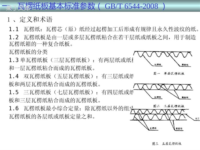 瓦楞纸板标准参数