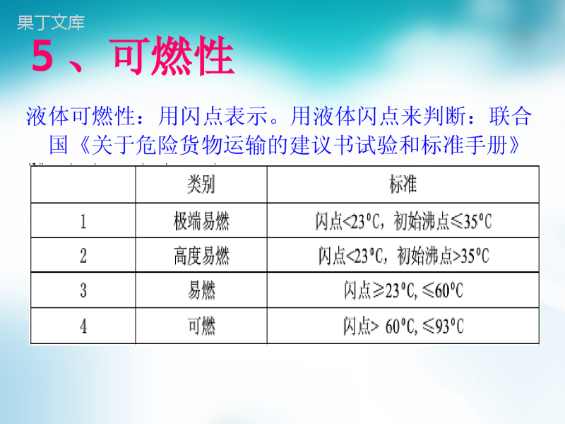 农药制剂的理化指标