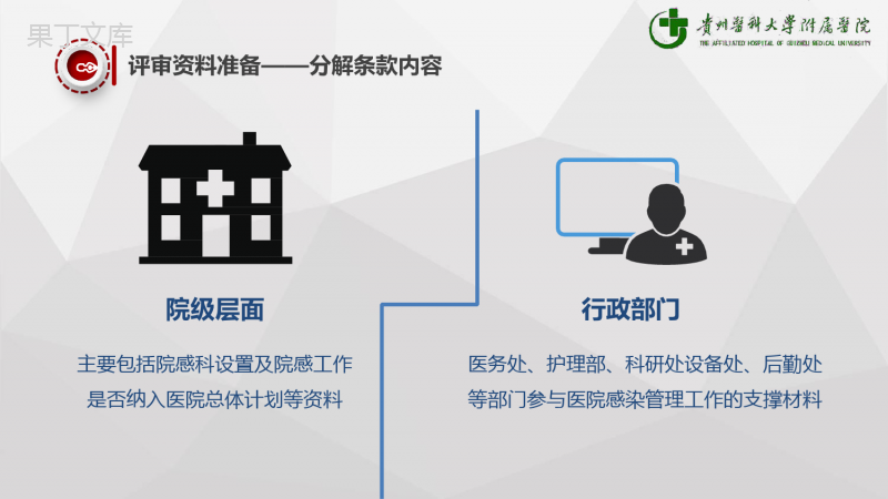 医院等级评审迎检经验分享