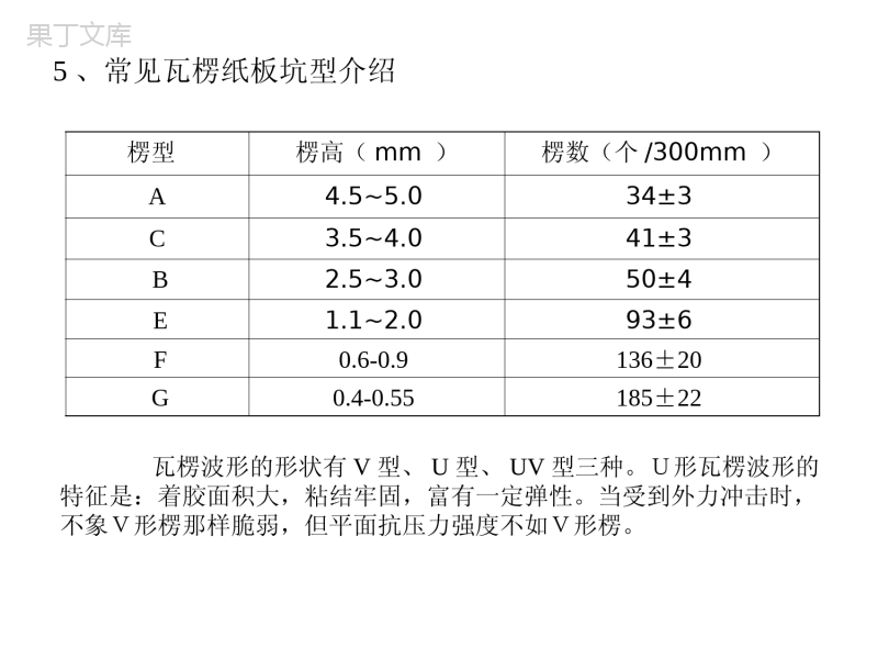 瓦楞纸板标准参数