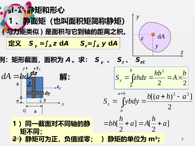 截面惯性矩(材料力学)