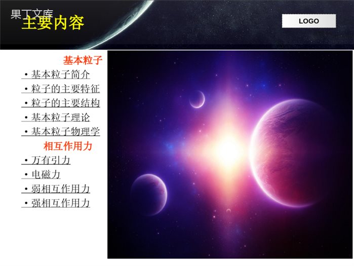 基本粒子的相互作用