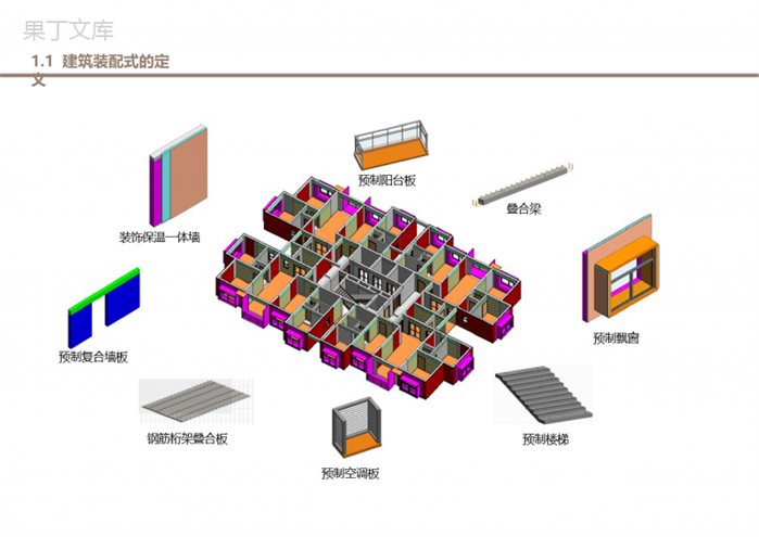 装配式建筑简介