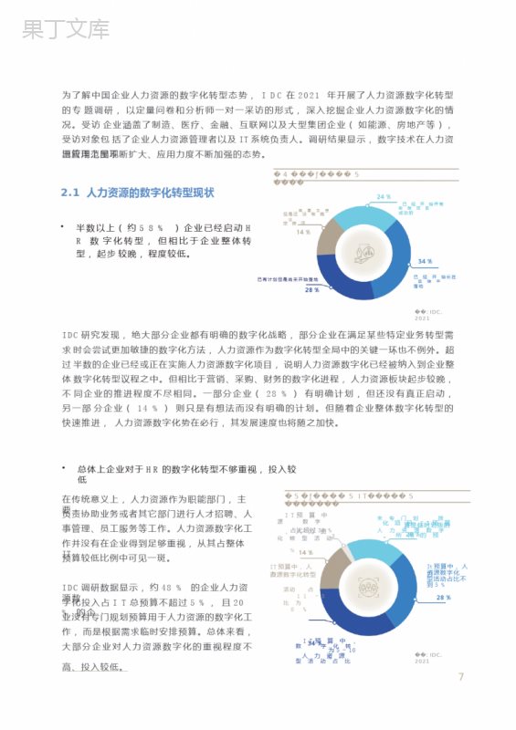 2022人力资源数字化转型白皮书