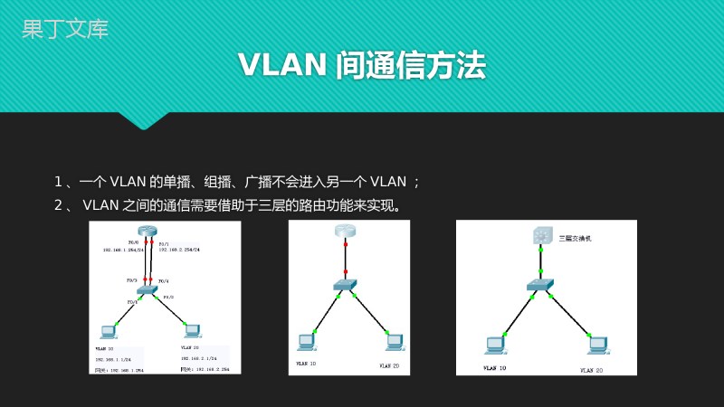 三层交换机实现VLAN间的通信
