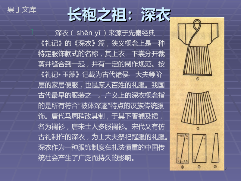 中国传统服饰文化ppt课件