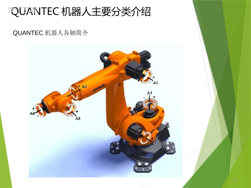 KUKA-QUANTEC-泰坦机器人机械培训总结