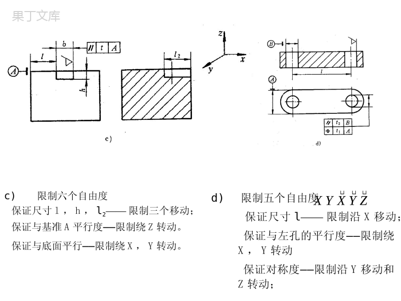 机械制造工艺学(第三版)王先逵-课后答案