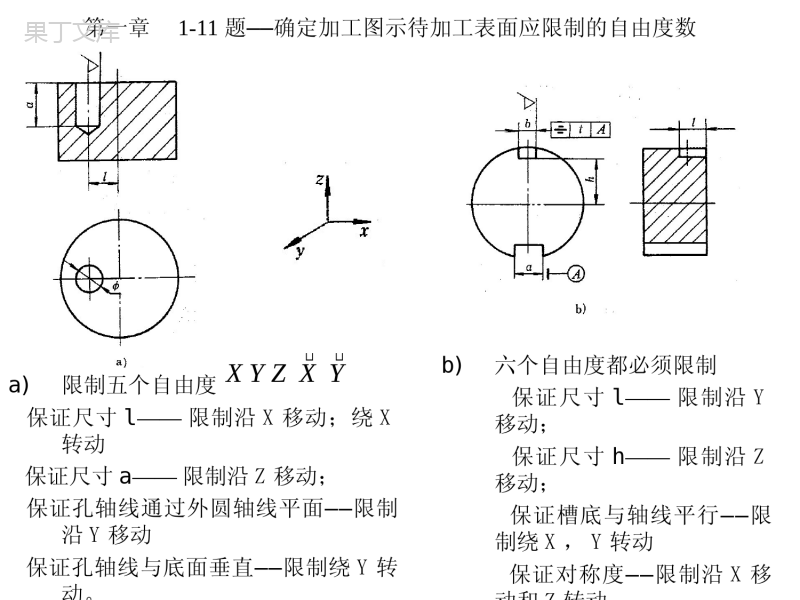 机械制造工艺学(第三版)王先逵-课后答案