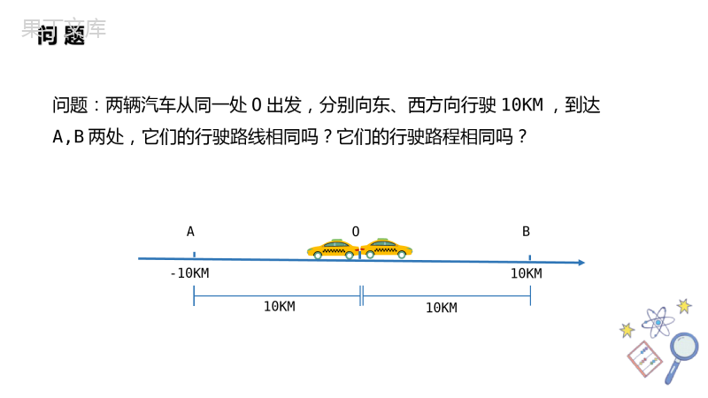 《绝对值》人教版七年级数学上册PPT精品课件