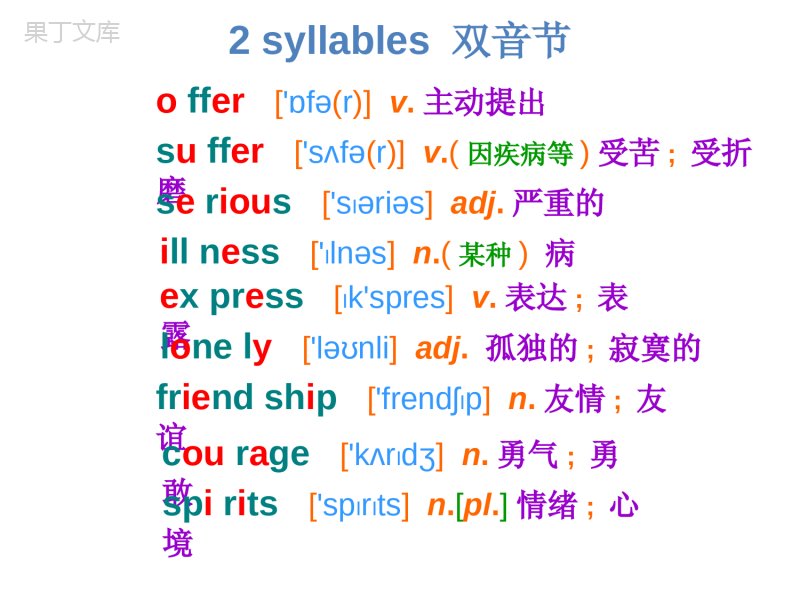 (沪教版)八年级下册-U1-Vocabulary
