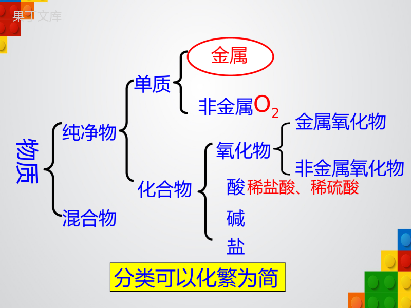 -鲁教版(五四制)化学九年级全一册-4-2-金属的化学性质(课件)