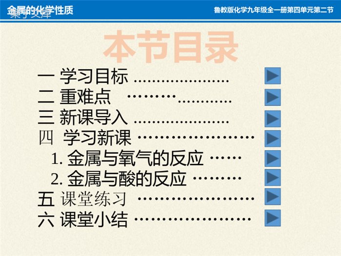 -鲁教版(五四制)化学九年级全一册-4-2-金属的化学性质-(2)(课件)