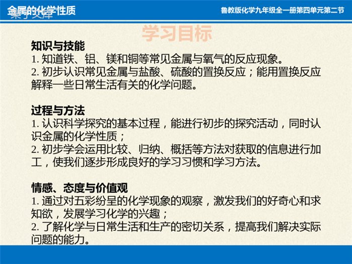 -鲁教版(五四制)化学九年级全一册-4-2-金属的化学性质-(2)(课件)