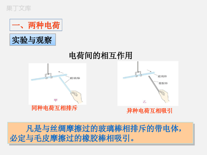 15.1两种电荷课件