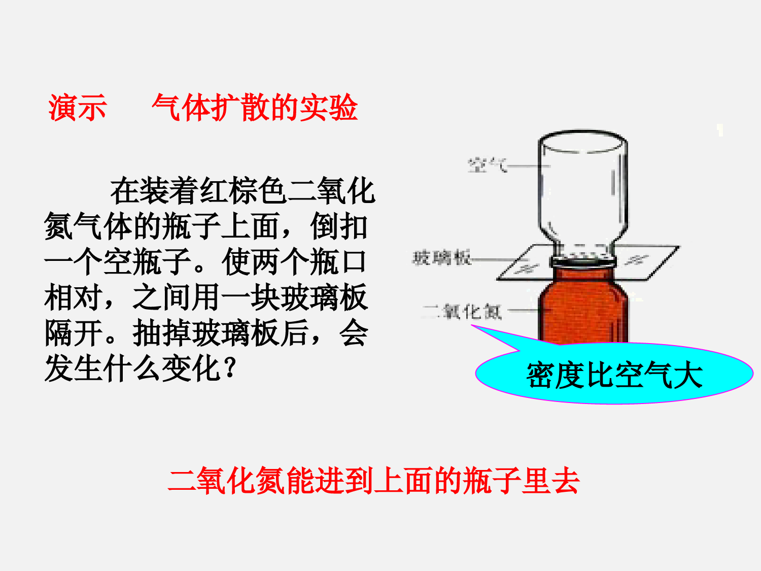 13.1分子热运动课件