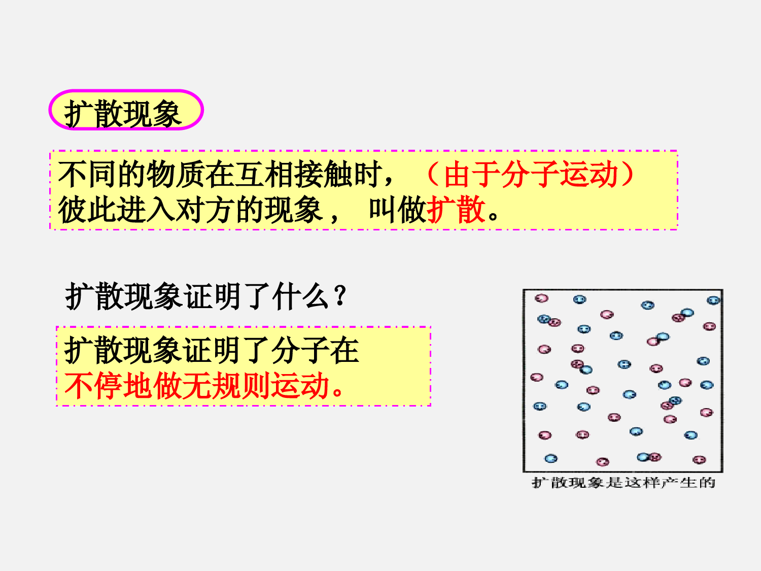 13.1分子热运动课件