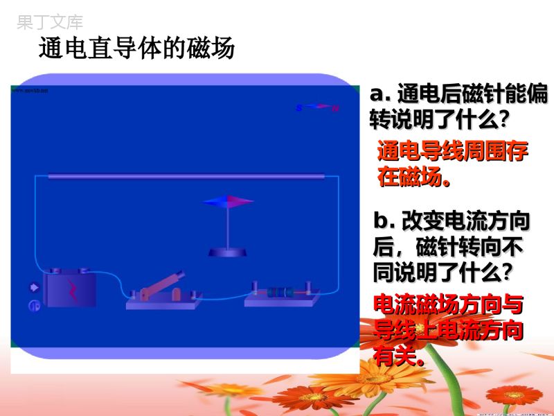 14.3《电流的磁场》ppt课件