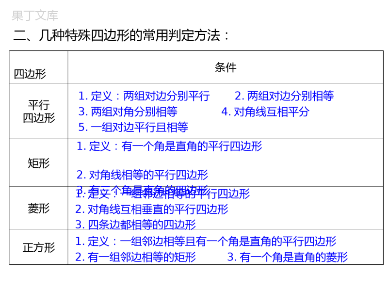 18-小结与复习