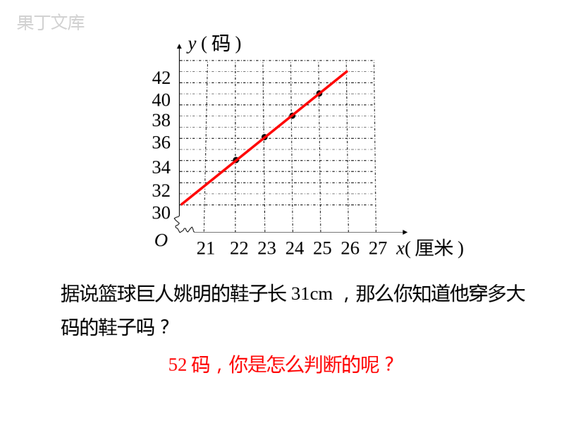 19章2-第5课时-一次函数4章1