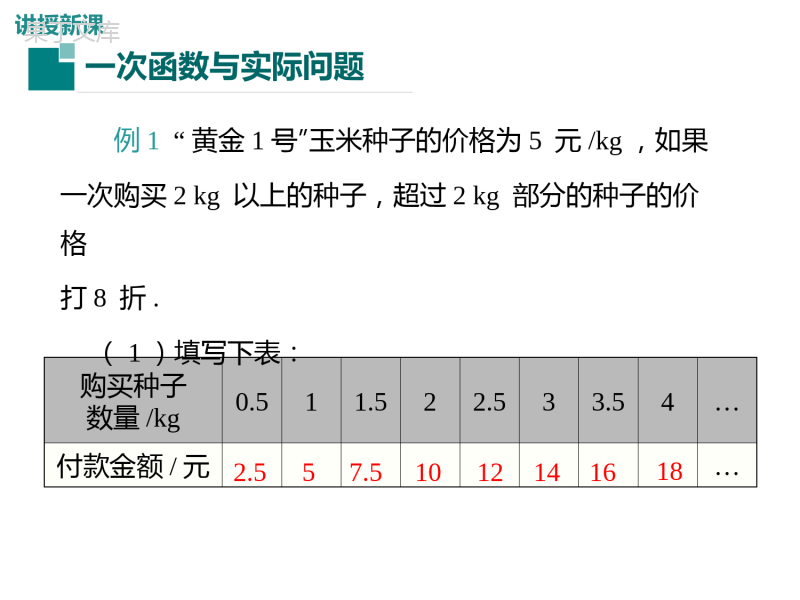 19章2-第5课时-一次函数4章1