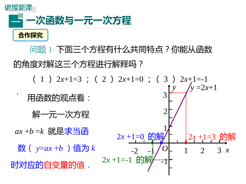 19章2-第5课时-一次函数4章2