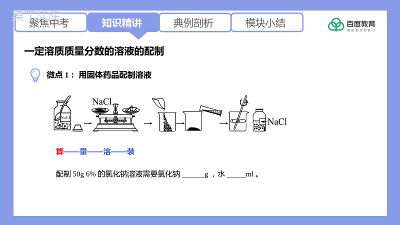 2021-2022初中化学专题复习(一定溶质质量分数的溶液的配制)精品课件