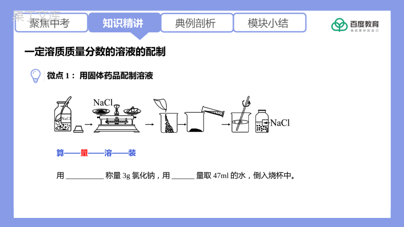 2021-2022初中化学专题复习(一定溶质质量分数的溶液的配制)精品课件