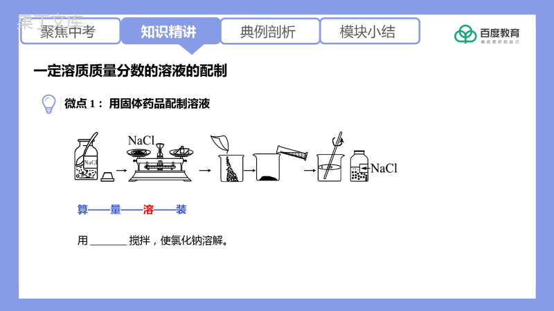 2021-2022初中化学专题复习(一定溶质质量分数的溶液的配制)精品课件