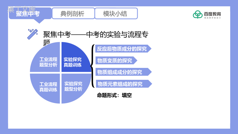 2021-2022初中化学专题复习(实验探究真题训练)精品课件