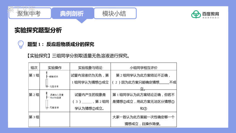 2021-2022初中化学专题复习(实验探究真题训练)精品课件