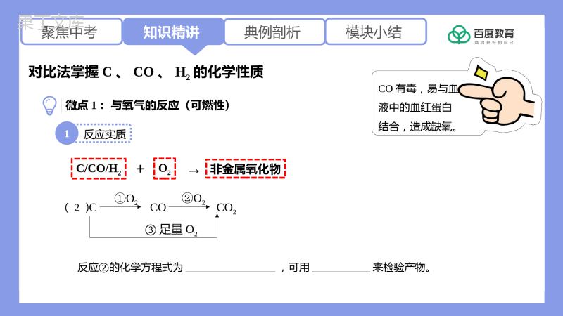 2021-2022初中化学专题复习(对比法掌握C、CO、H2的化学性质)精品课件