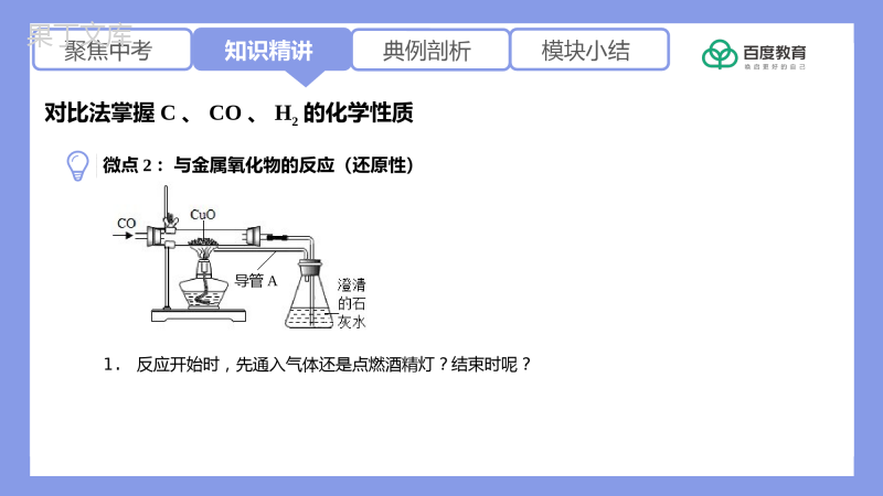 2021-2022初中化学专题复习(对比法掌握C、CO、H2的化学性质)精品课件