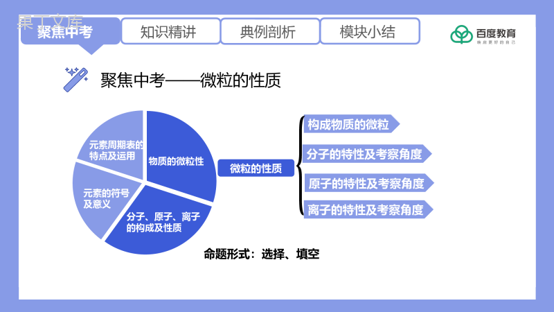 2021-2022初中化学专题复习(对比法掌握微粒的性质)精品课件