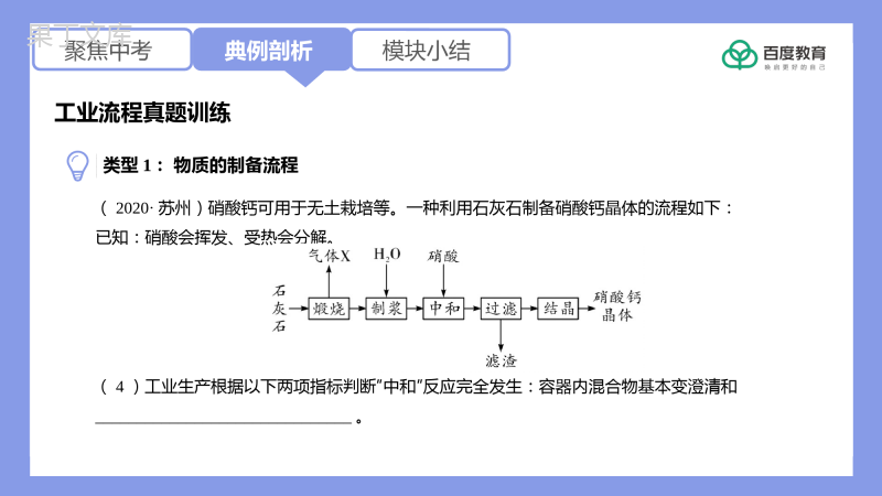 2021-2022初中化学专题复习(工业流程真题训练)精品课件