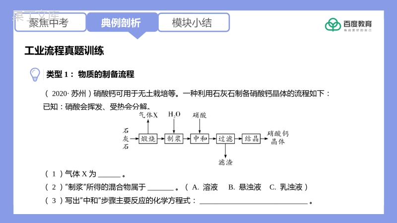 2021-2022初中化学专题复习(工业流程真题训练)精品课件