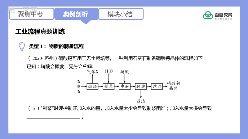 2021-2022初中化学专题复习(工业流程真题训练)精品课件