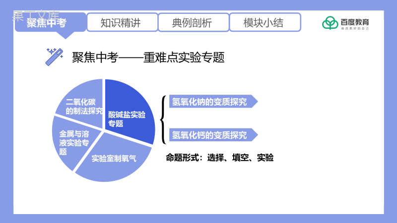 2021-2022初中化学专题复习(探究氢氧化钠和氢氧化钙的变质程度)精品课件