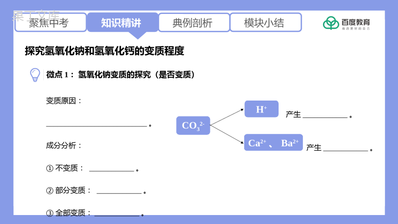 2021-2022初中化学专题复习(探究氢氧化钠和氢氧化钙的变质程度)精品课件