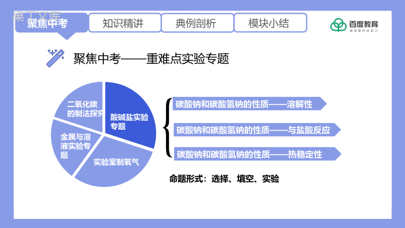 2021-2022初中化学专题复习(探究碳酸钠和碳酸氢钠的性质)精品课件