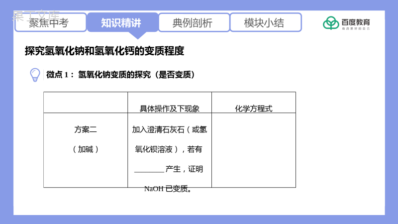 2021-2022初中化学专题复习(探究氢氧化钠和氢氧化钙的变质程度)精品课件