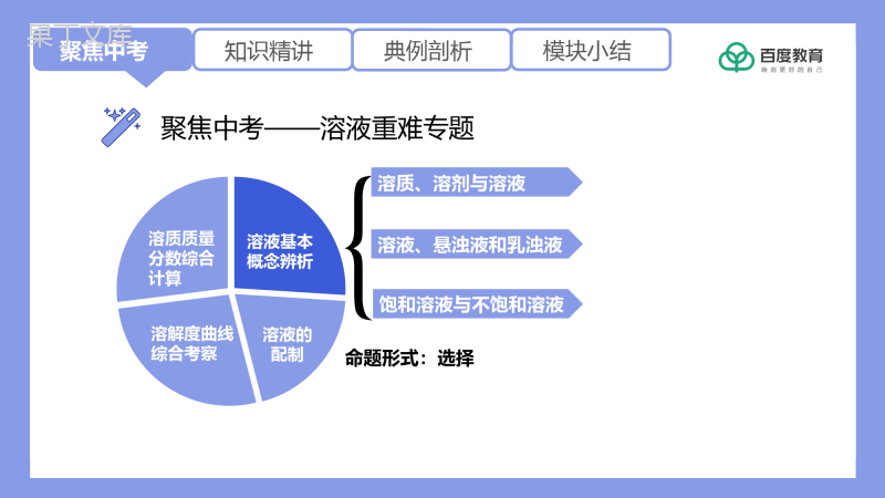 2021-2022初中化学专题复习(溶液的“三组”概念辨析)精品课件