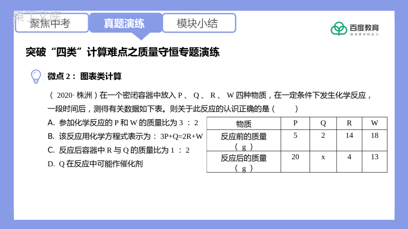 2021-2022初中化学专题复习(突破“四类”计算难点之质量守恒型)精品课件