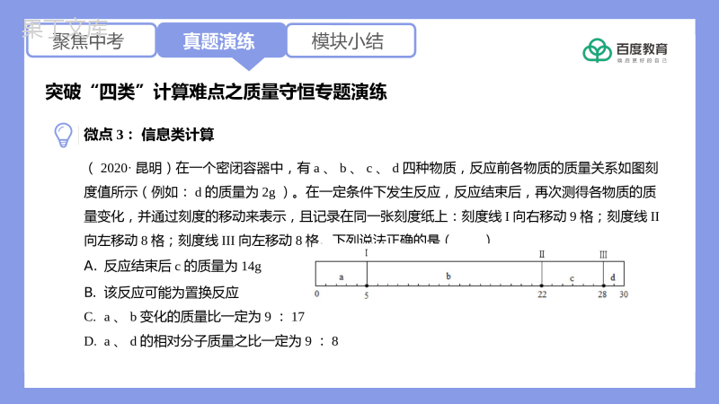 2021-2022初中化学专题复习(突破“四类”计算难点之质量守恒型)精品课件