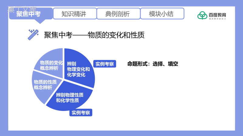 2021-2022初中化学专题复习(辨析两种性质和两种变化)精品课件