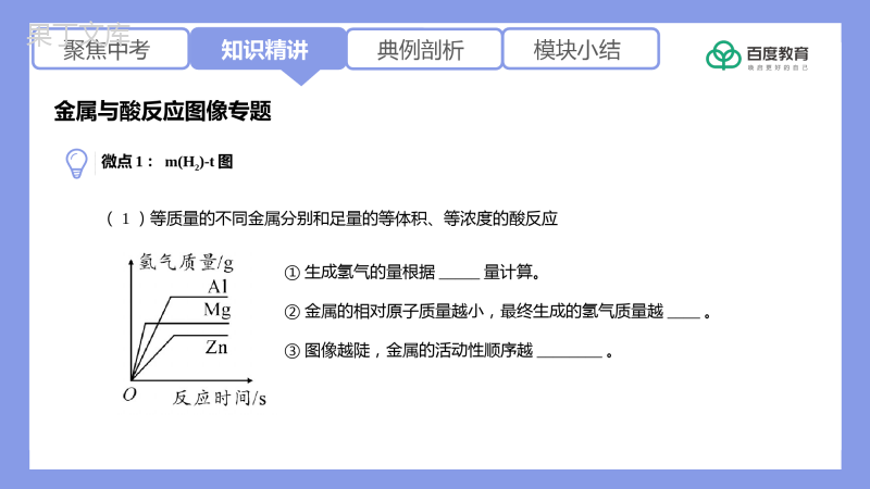 2021-2022初中化学专题复习(金属与酸反应图像专题)精品课件