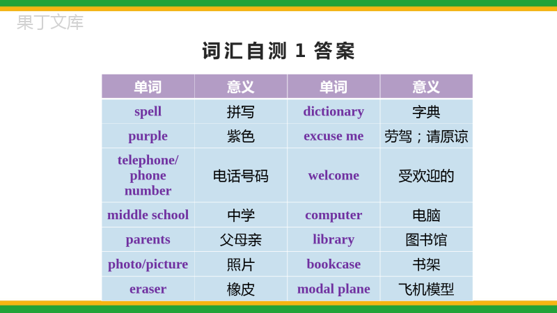 2021人教版初中英语七年级上期中复习精品课件